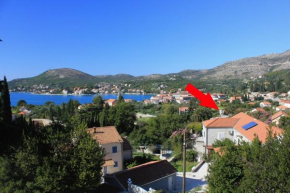 Гостиница Apartments with a parking space Slano, Dubrovnik - 8540  Слано